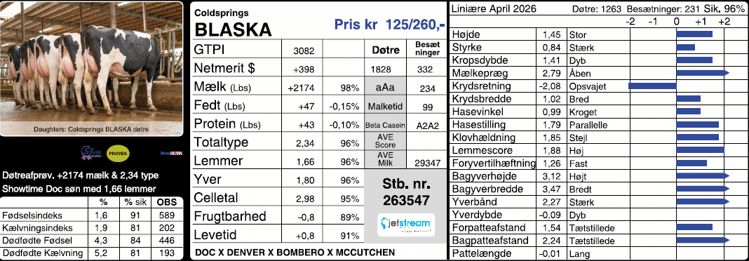 Udklip Blaska